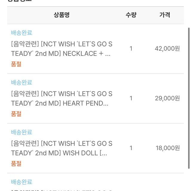 위시돌 꼬질쿠리 양도