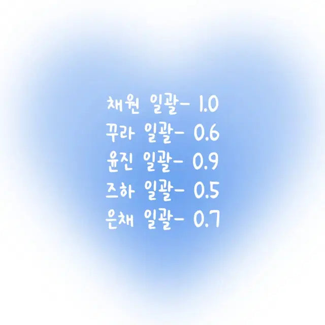 르세라핌 포카