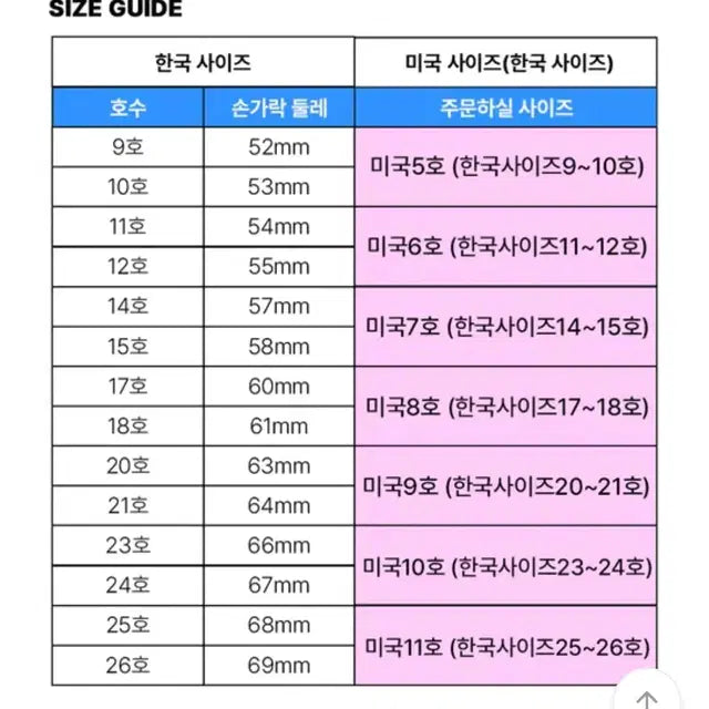 보넥도 태산 리우 손민수 스틸에디션 반지