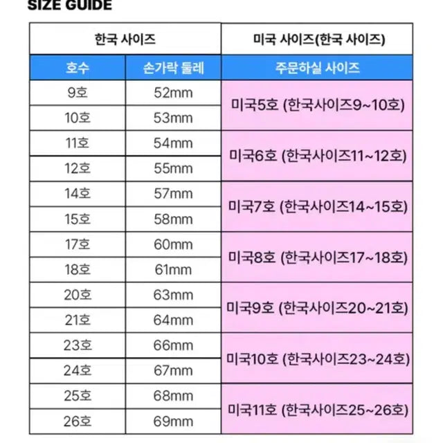 보이넥스트도어 태산 리우 협찬 스틸에디션 앤틱 반지 판매 손민수