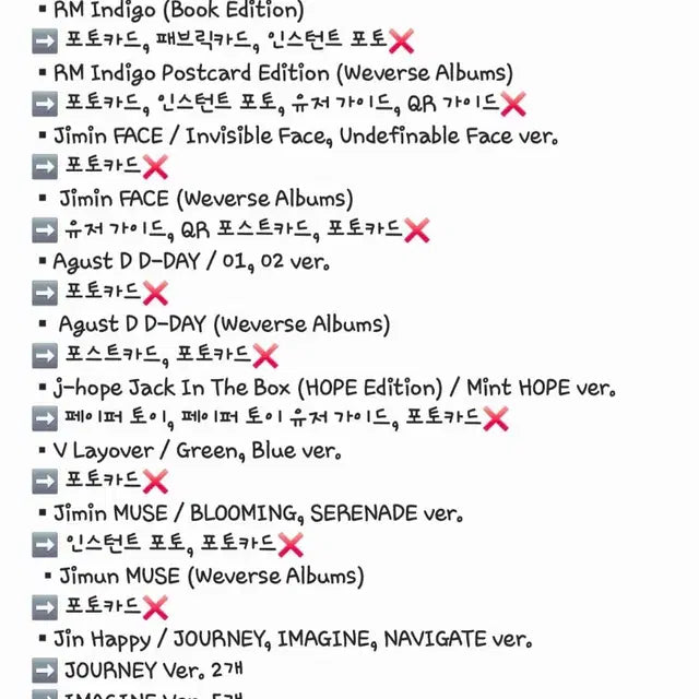 방탄소년단 앨범판매