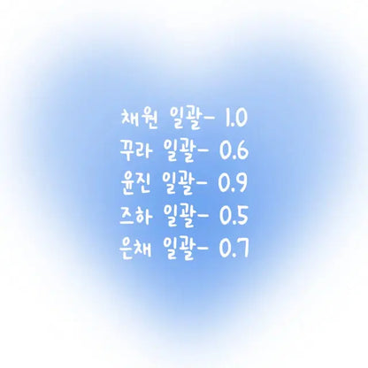 르세라핌 포카
