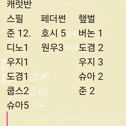 세븐틴 캐럿반 개봉 앨범 포카 양도