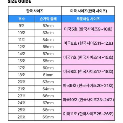 보이넥스트도어 태산 리우 협찬 스틸에디션 앤틱 반지 판매 손민수
